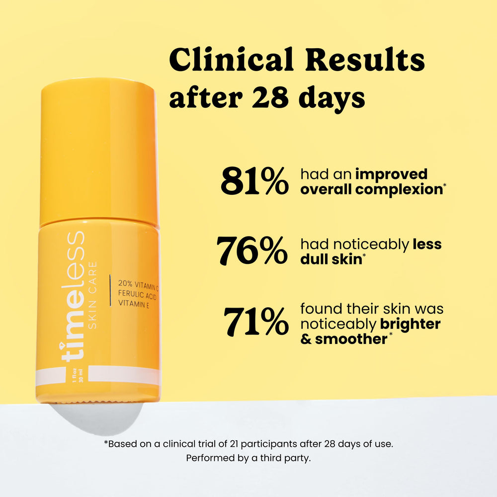 Timeless Skin Care Vitamin C Serum with Ferulic Acid ingredient list for antioxidant support