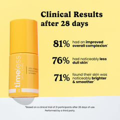 Timeless Skin Care Vitamin C Serum with Ferulic Acid ingredient list for antioxidant support