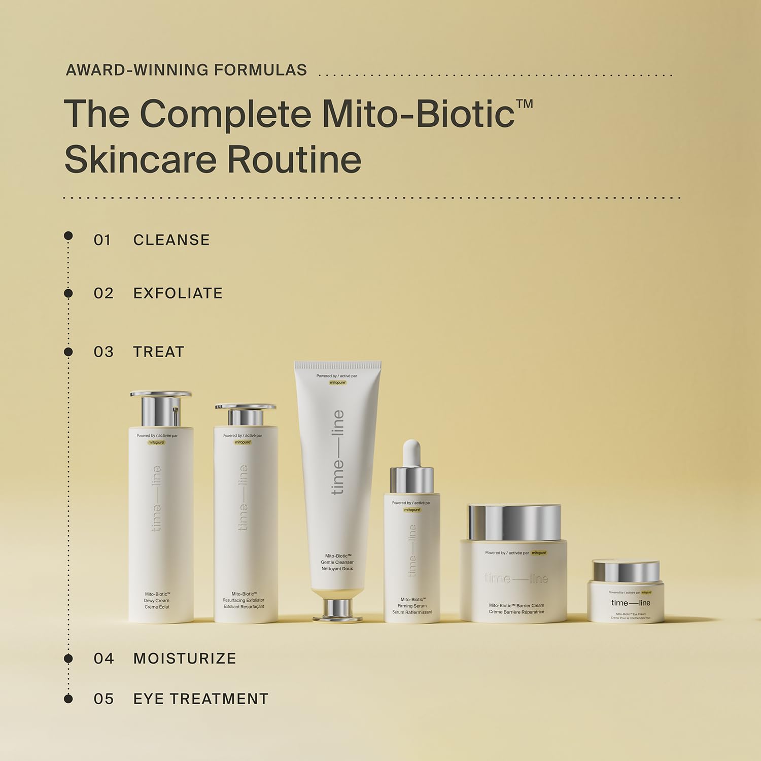 Timeline Mitopure Serum packaging on shelf communicates premium care and daily safety.