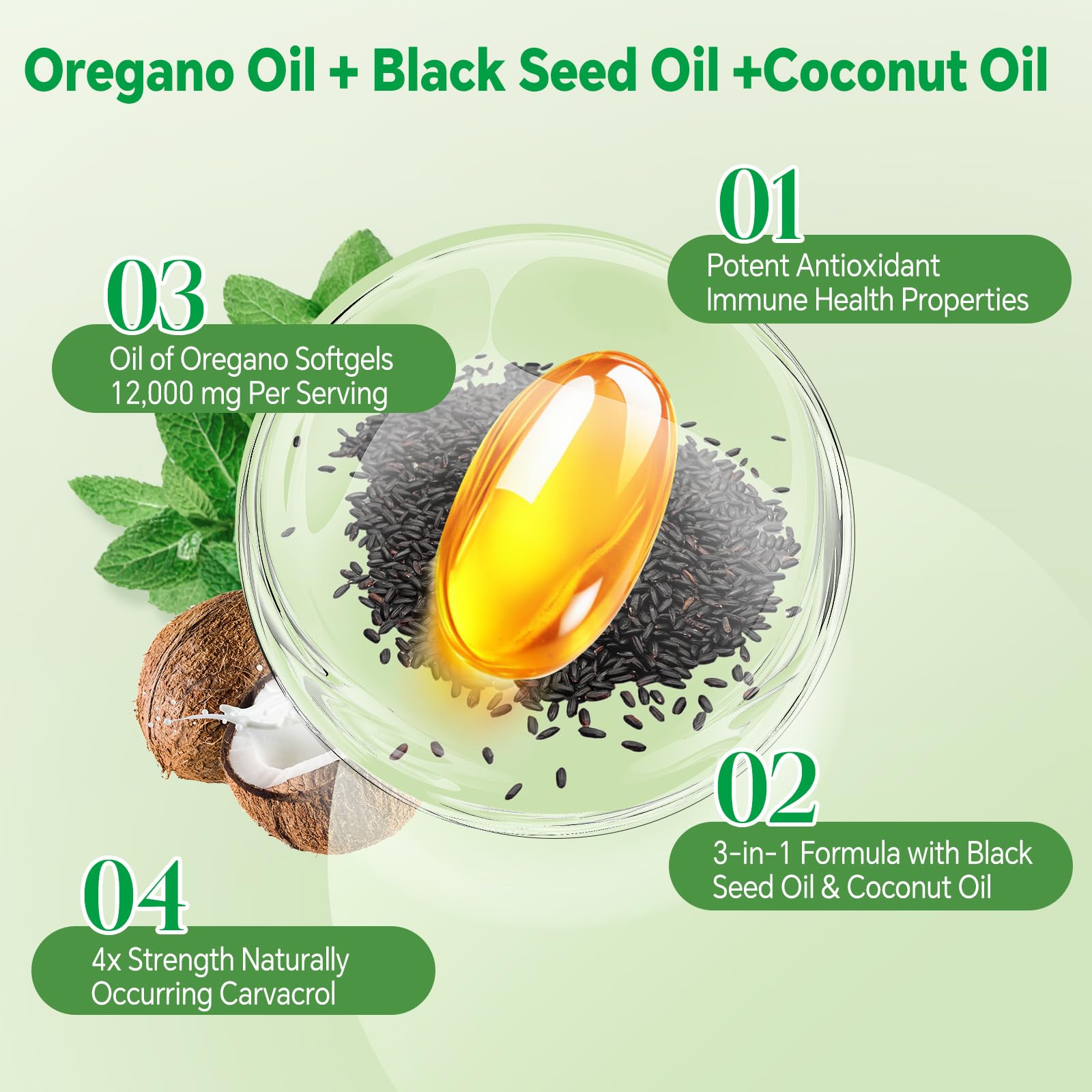 TIMORA softgels label close-up highlights 40:1 potency and 150-day supply.