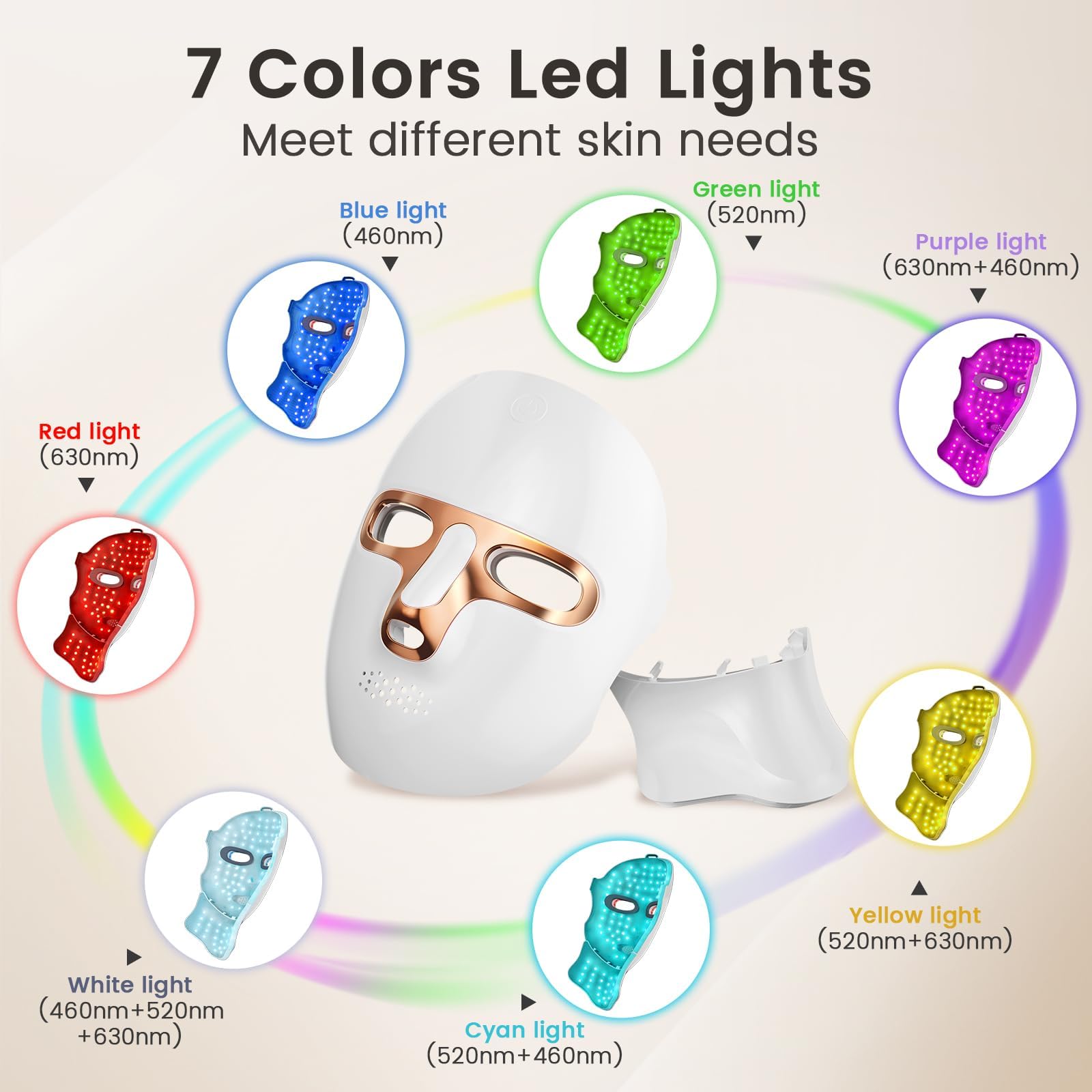 Tinkoola red light mask neck view for coordinated face and neck care