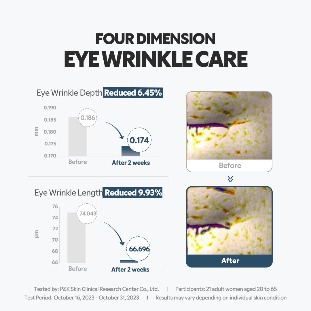 Night-time use of TIRTIR eye cream provides lightweight hydration.