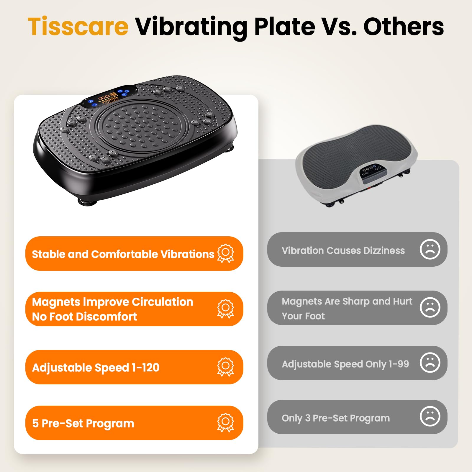 TISSCARE vibration plate compact dimensions 22x14x6-3 fit for small spaces