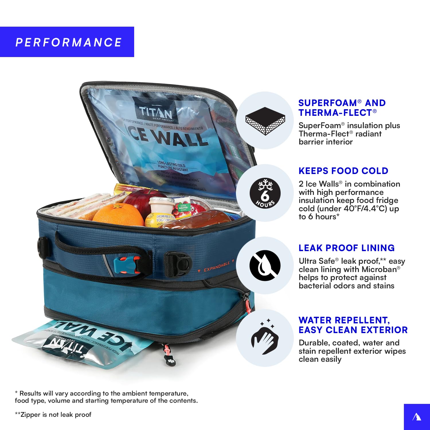 Interior view showing SuperFoam insulation and Therma-Flect barrier inside Titan lunch box.