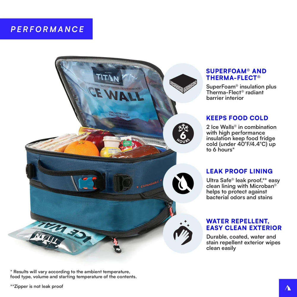 Interior view showing SuperFoam insulation and Therma-Flect barrier inside Titan lunch box.