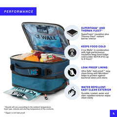 Interior view showing SuperFoam insulation and Therma-Flect barrier inside Titan lunch box.