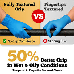 TitanFlex gloves meet food-grade standards for safe handling of food in kitchens and catering.