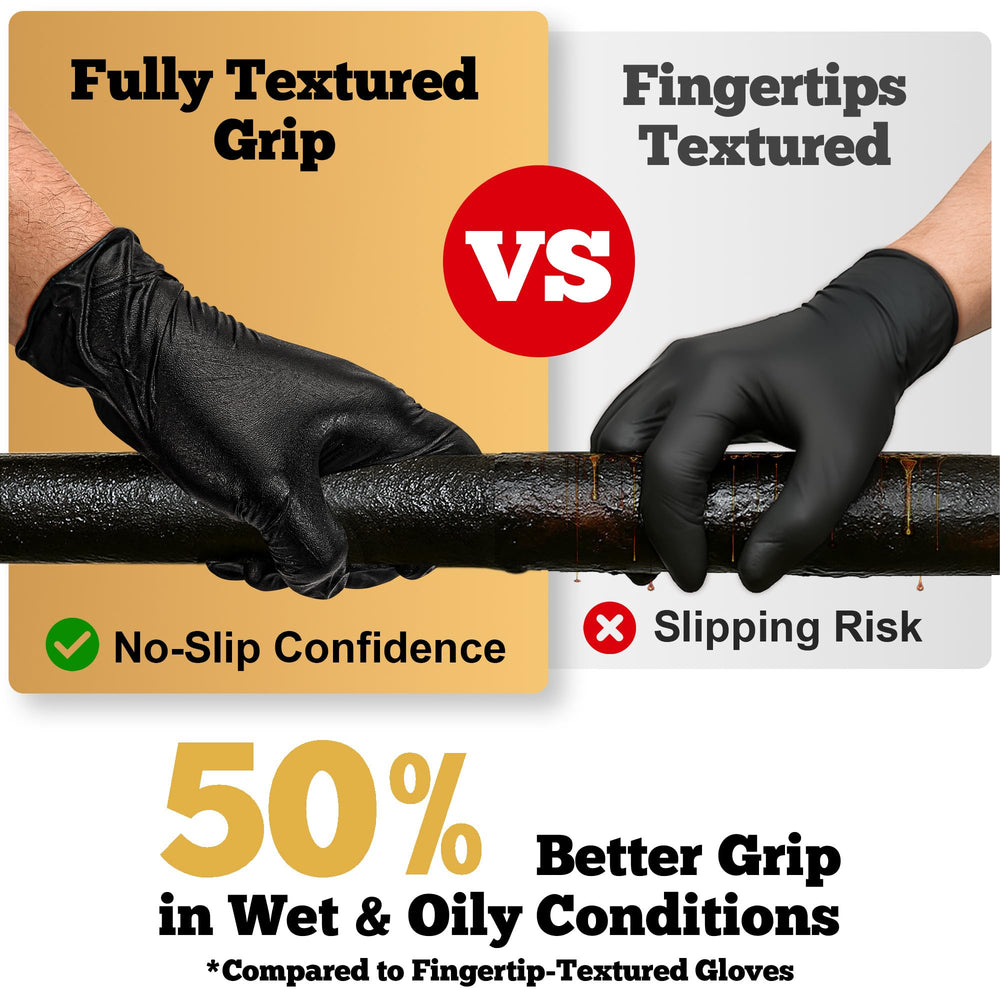 TitanFlex powder free nitrile gloves for clean handling