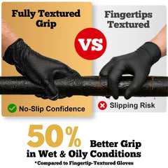 TitanFlex powder free nitrile gloves for clean handling