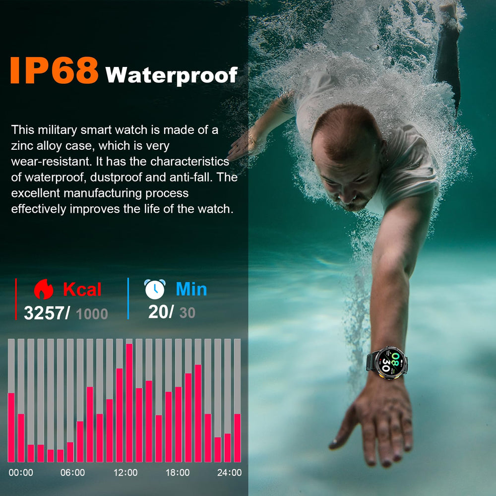 Tiwain smartwatch health tracking with heart rate and SpO2 insights.