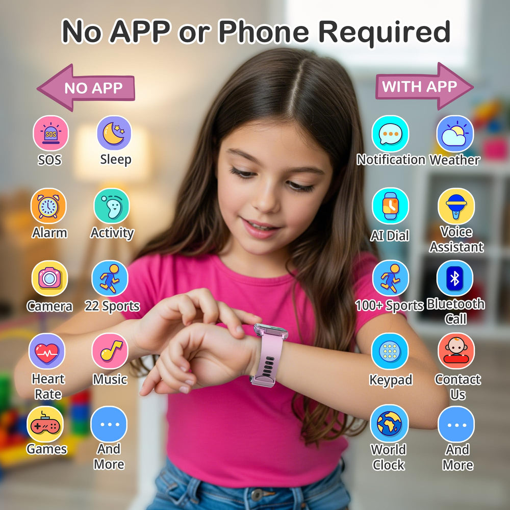 Tixpc Kids Watch IP68 waterproof rating and long battery life.