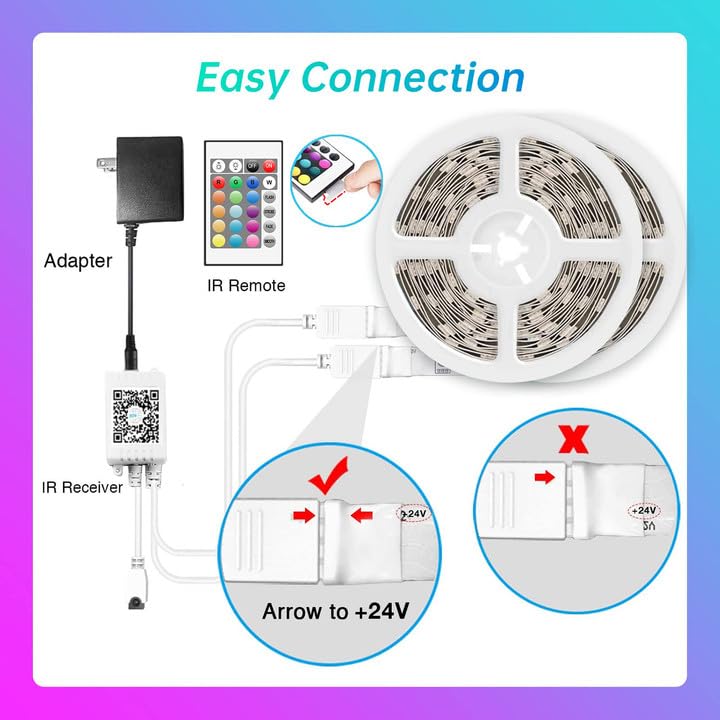 TJOY LED Lights room ambience for living rooms, kitchens, and TVs.