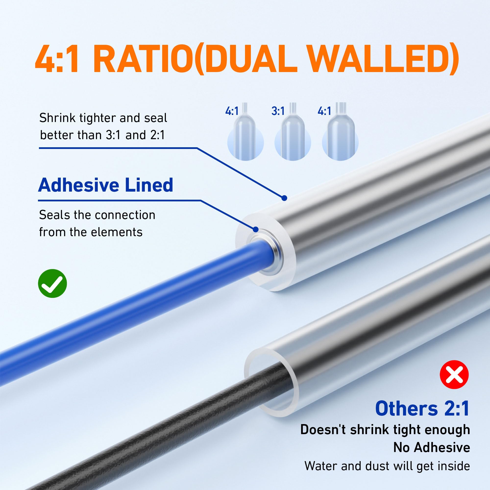 Adhesive-lined TKDMR tubing interior for secure insulation