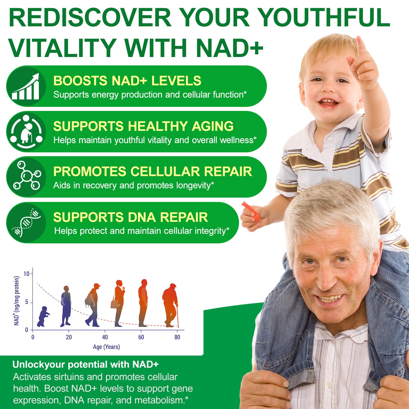 TKTALKER NAD label view highlights Resveratrol and Niacinamide.
