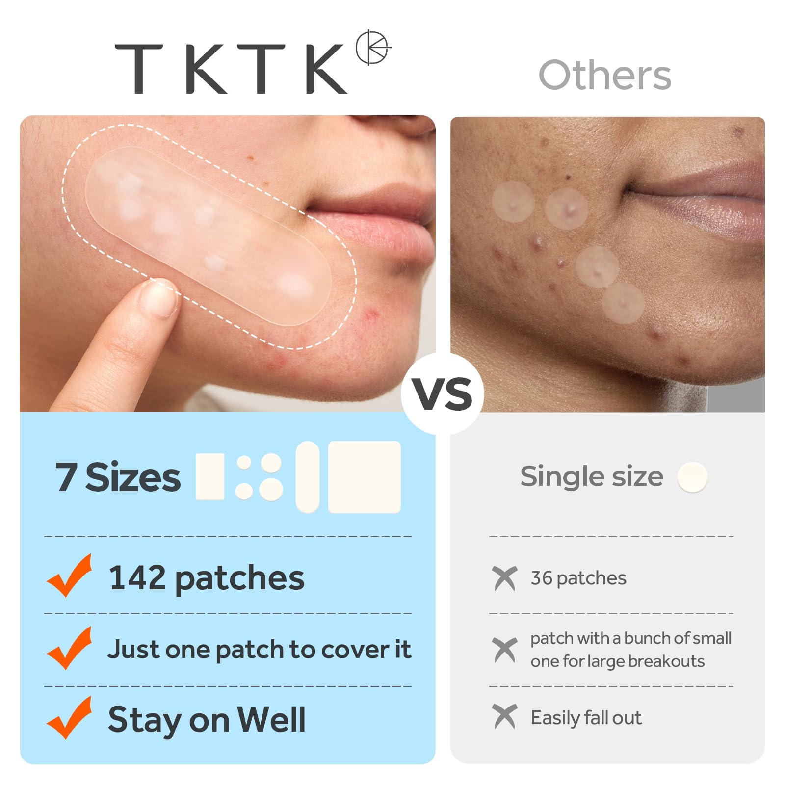 TKTK 10mm patch offers precise placement for small blemishes.