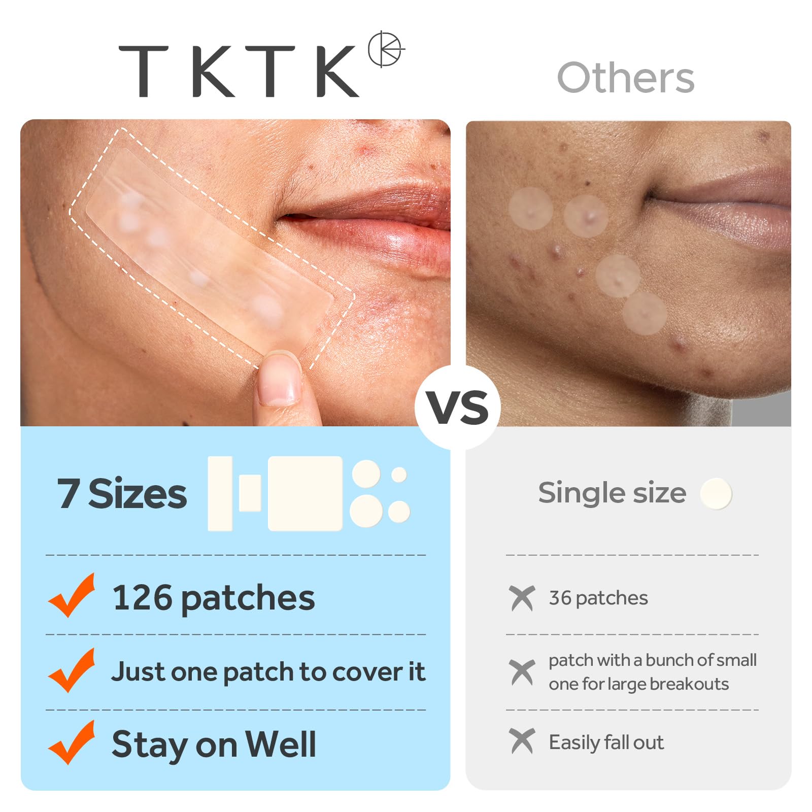 TKTK 31x18mm strip patches fit wider areas like cheeks or chin