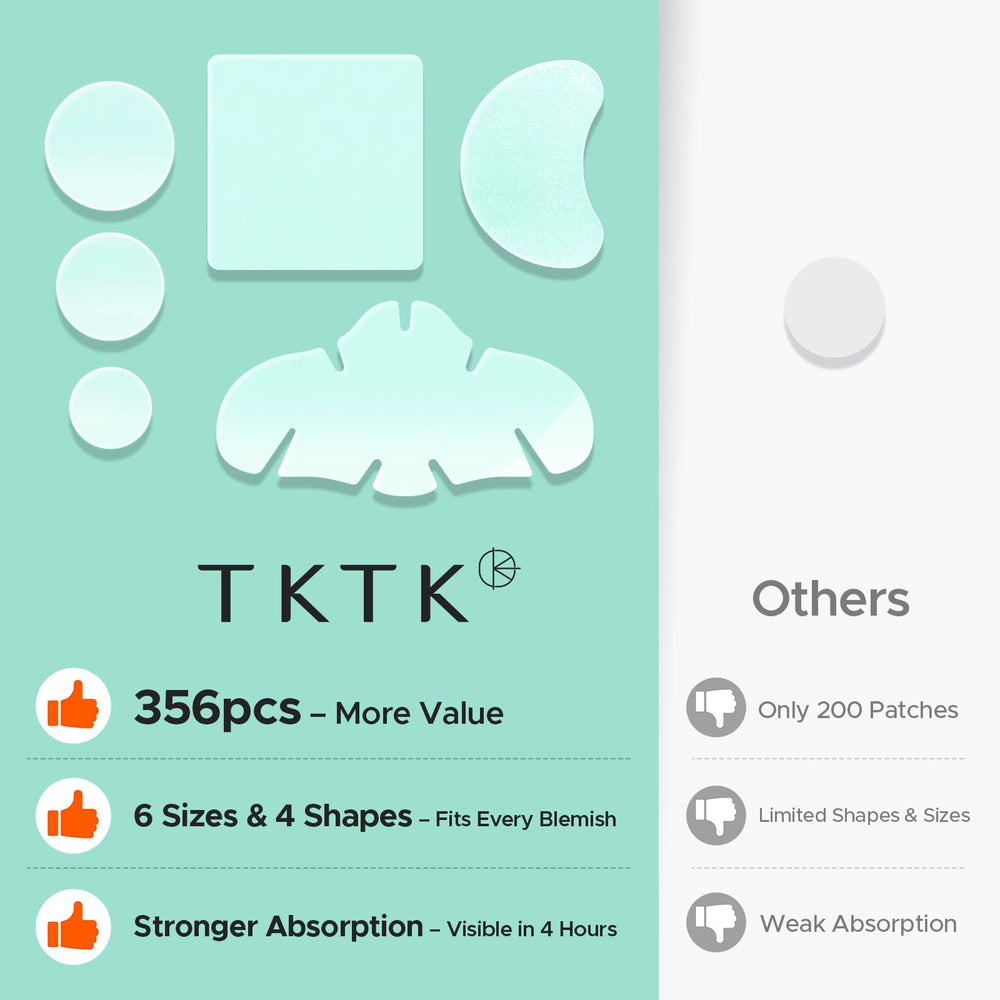 TKTK Nose Bridge coverage with curved patch design