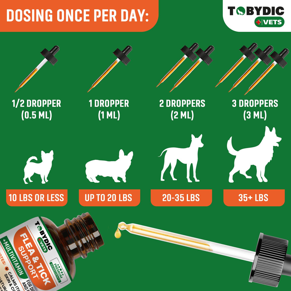 TOBYDIC drops for direct oral use or mixed with food.