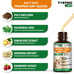 TOBYDIC skin-care remedy for dogs and cats supports comfort
