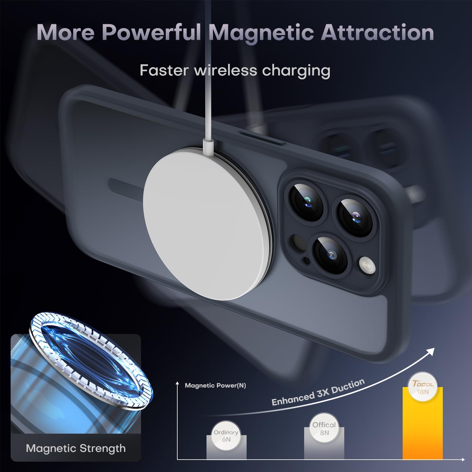 TOCOL translucent matte back improves grip on iPhone 13 Pro Max
