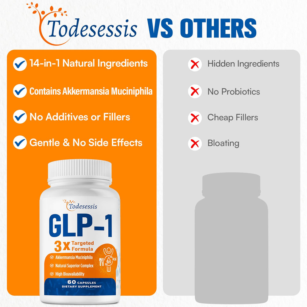 Todesessis GLP-1 digestive wellness capsule for balanced digestion.