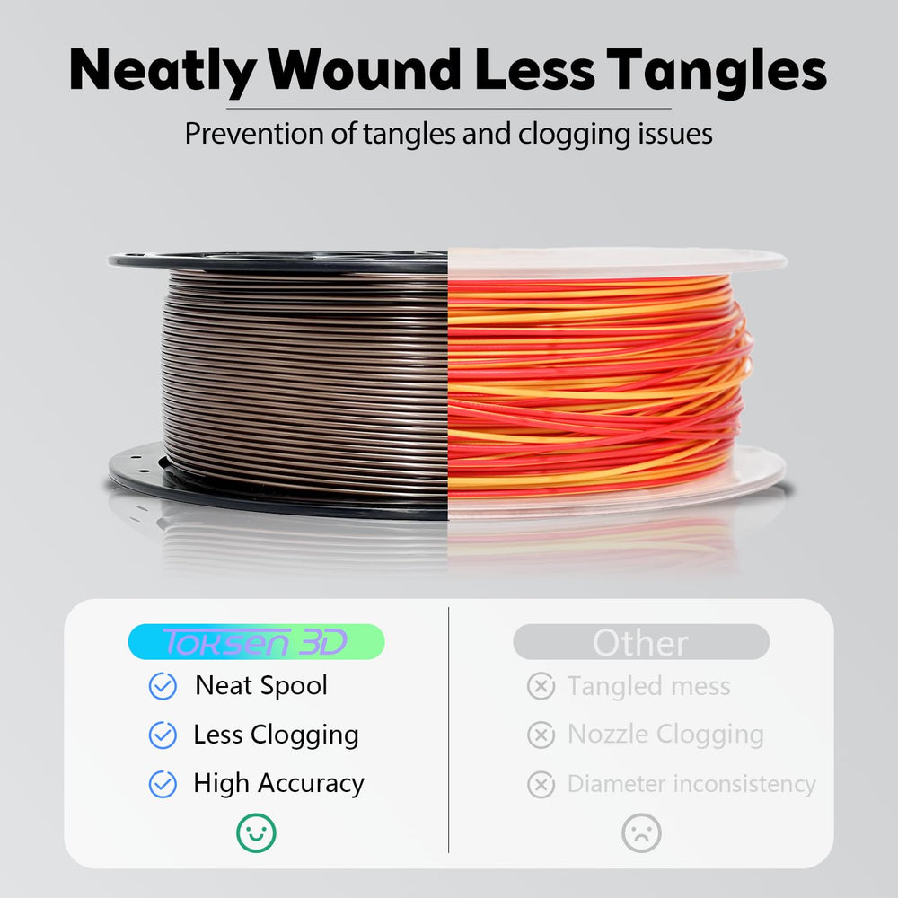 Toksen3D glow gradient rainbow filament length around 80 meters enables large projects.