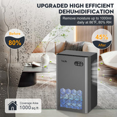 ToLife Dehumidifier quiet operation keeps living spaces peaceful while dehumidifying