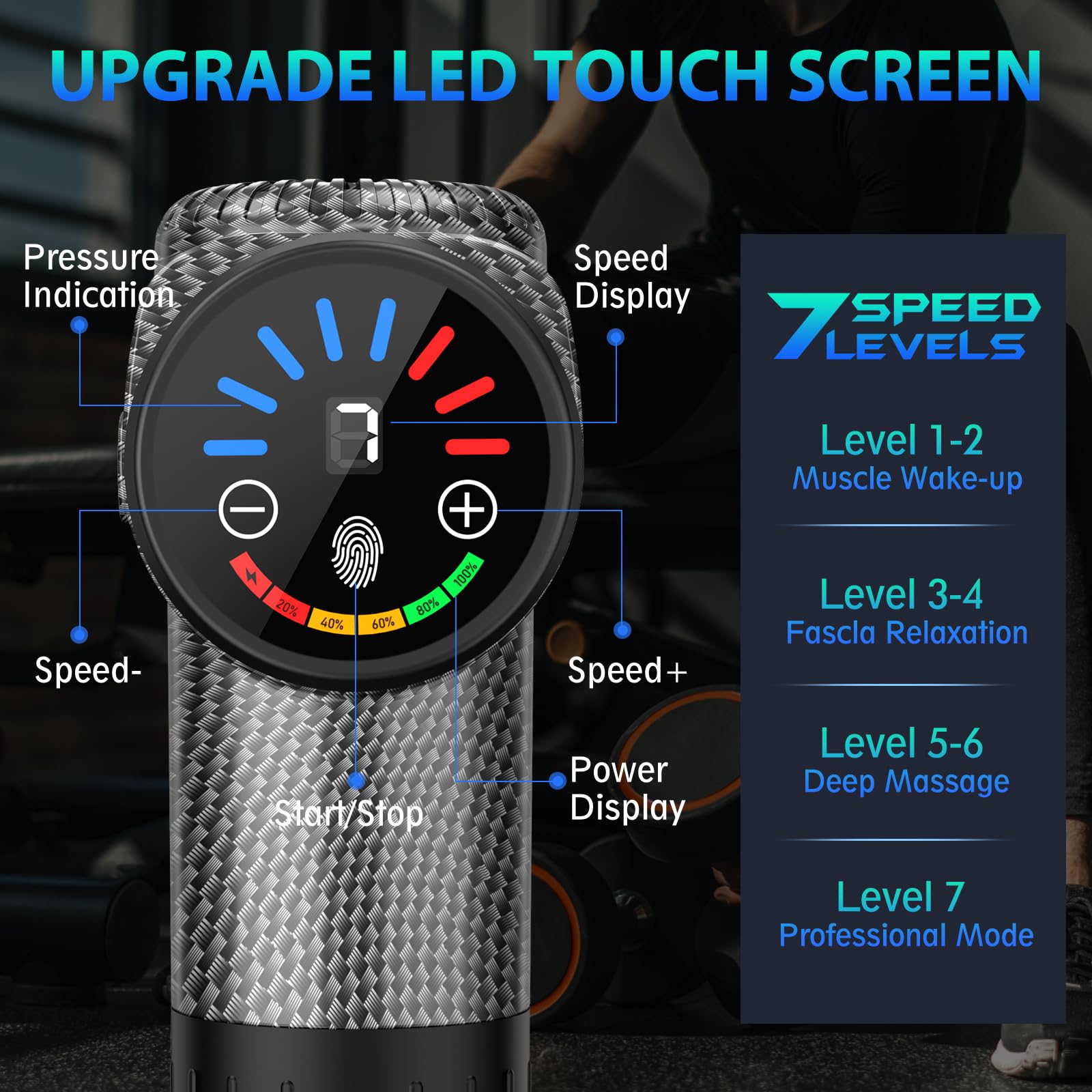 TOLOCO Massage Gun high-speed 3200 rpm to ease muscle fatigue after training.