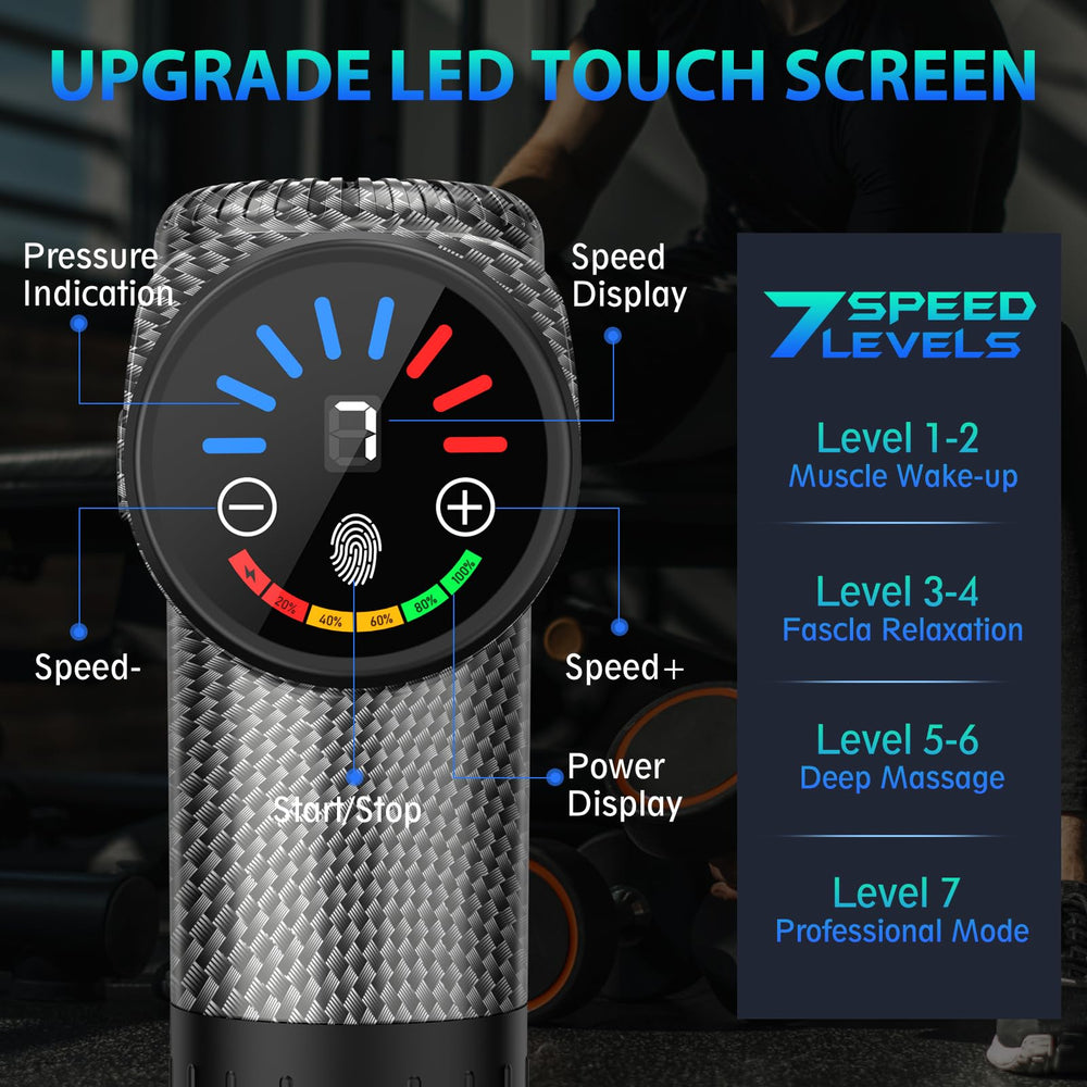 TOLOCO Massage Gun high-speed 3200 rpm to ease muscle fatigue after training.