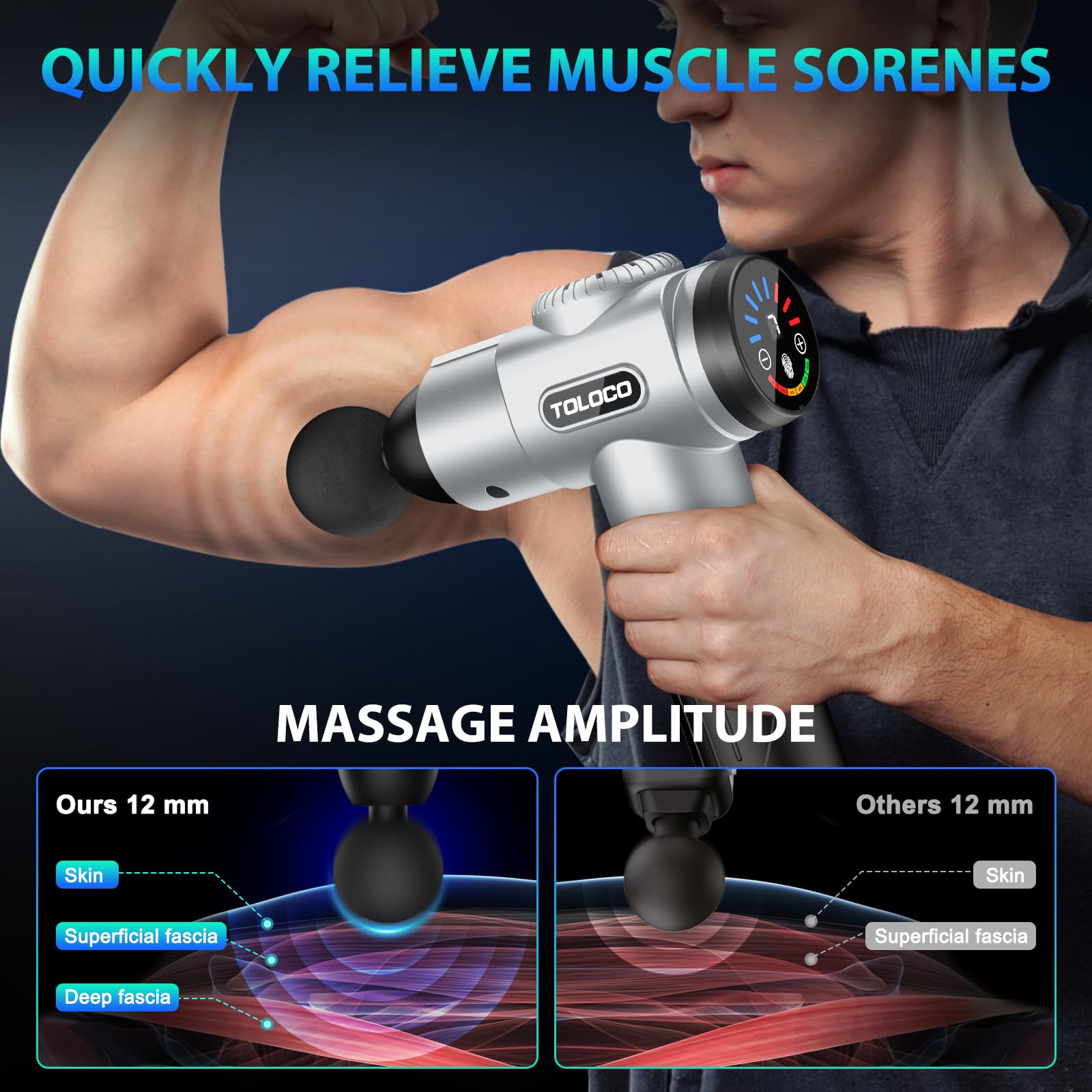 TOLOCO massage gun small attachments ideal for targeted relief on arms and calves