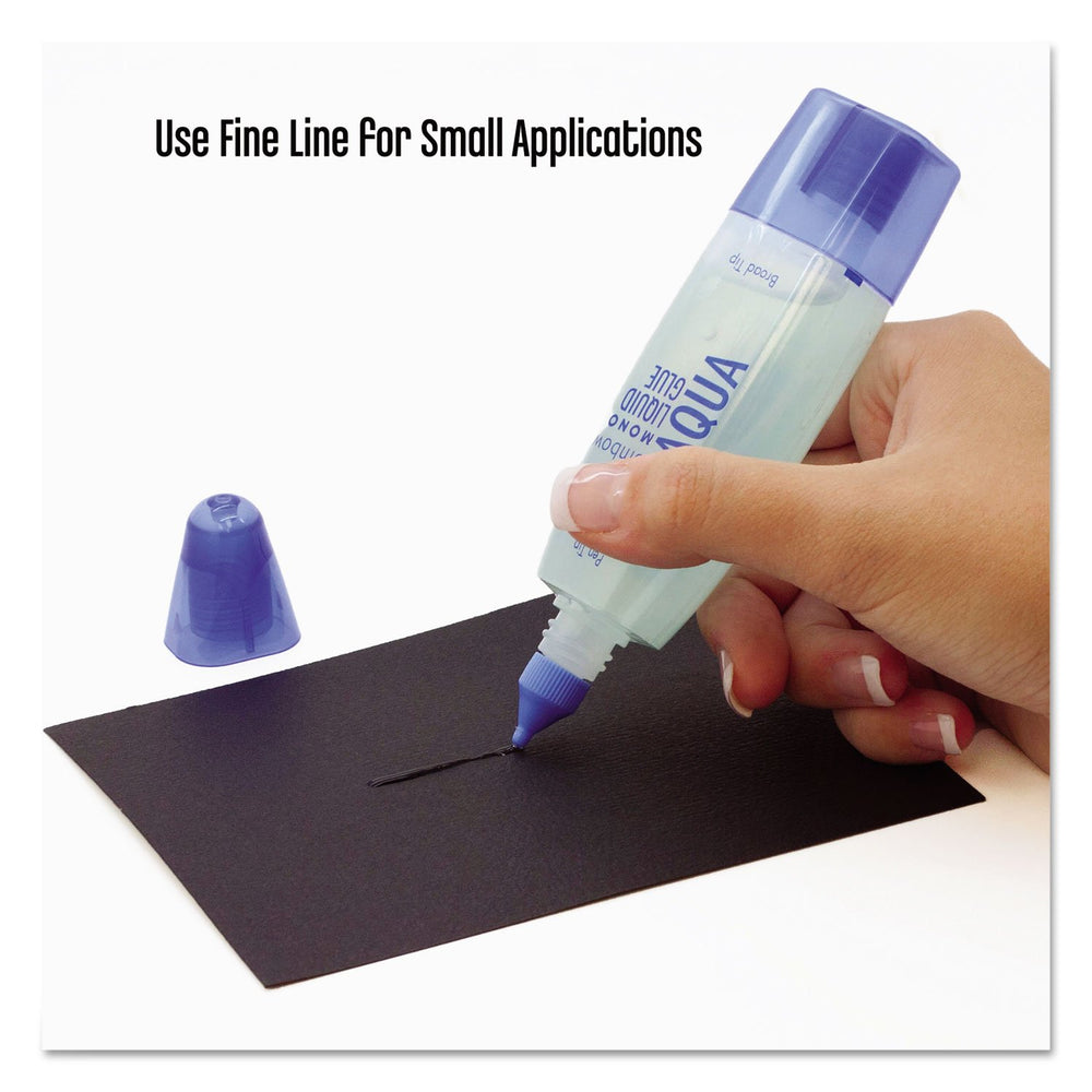 Tombow MONO Aqua dries clear on paper for seamless mounting.