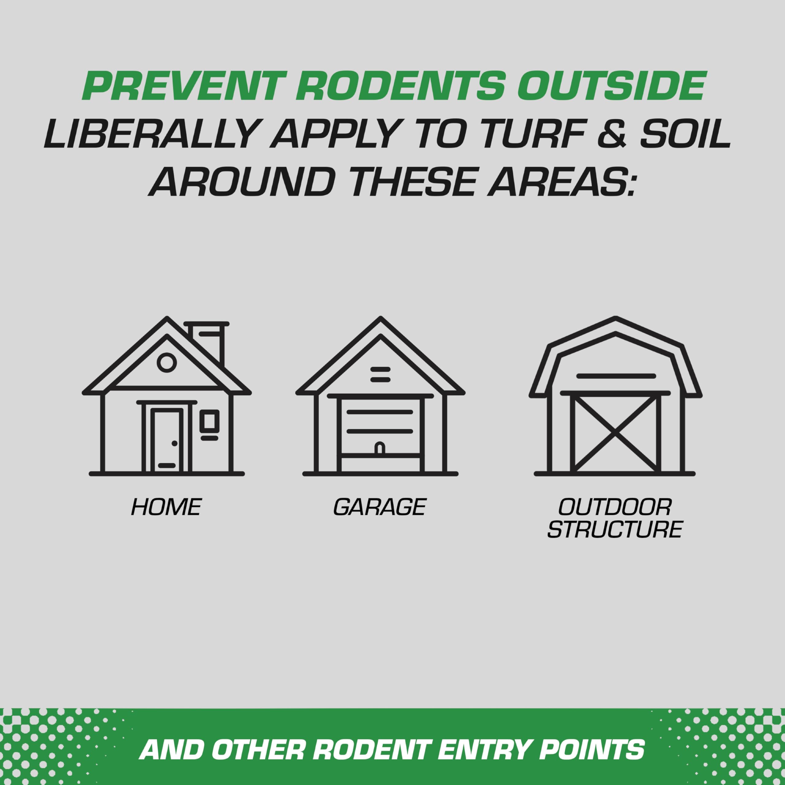 Tomcat Repellents no-stink formula for people while deterring rodents.