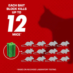 Tamper-resistant bait station ready for outdoors with Tomcat Chunx