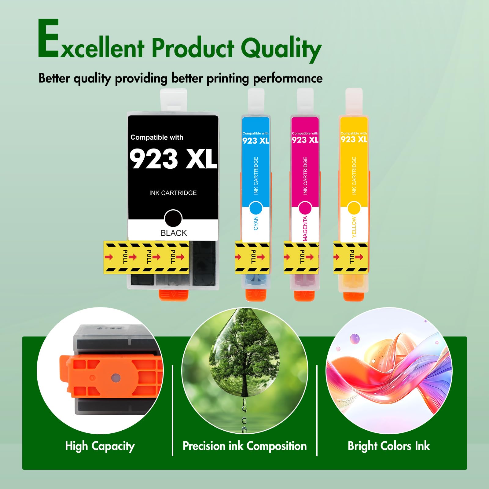 Toner Bank 923XL chip technology enabling printer recognition.