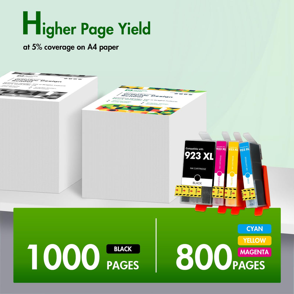 Toner Bank 923XL magenta ink cartridge for HP OfficeJet Pro with precise color.