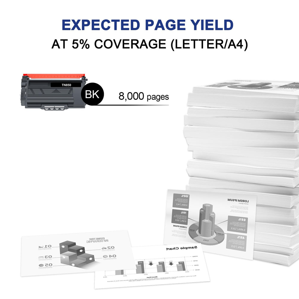 Toner Bank Brother HL-L6200DW compatibility graphic showing broad support
