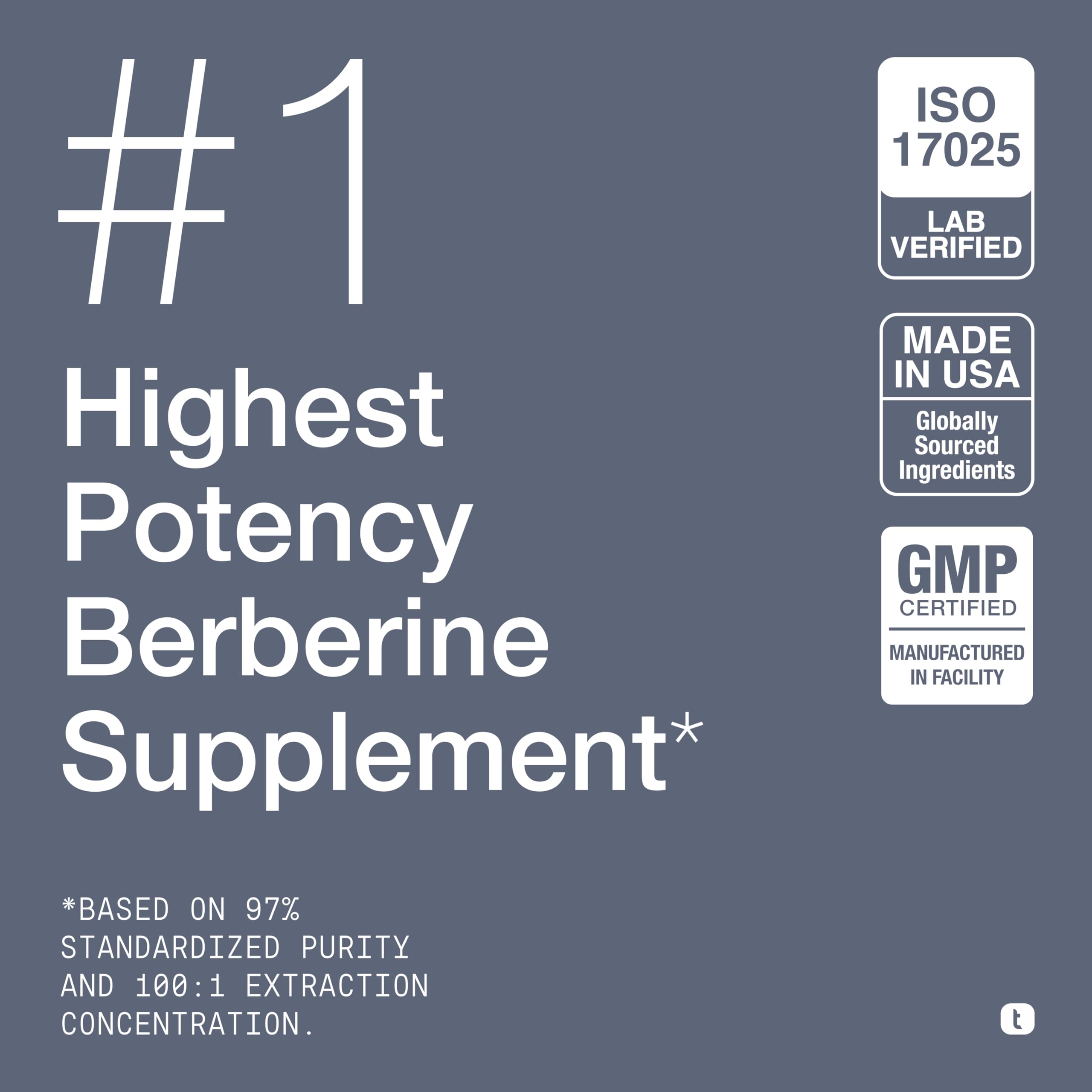 Toniiq Berberine HCl 500 mg capsule image emphasizes convenient, high-dose servings.