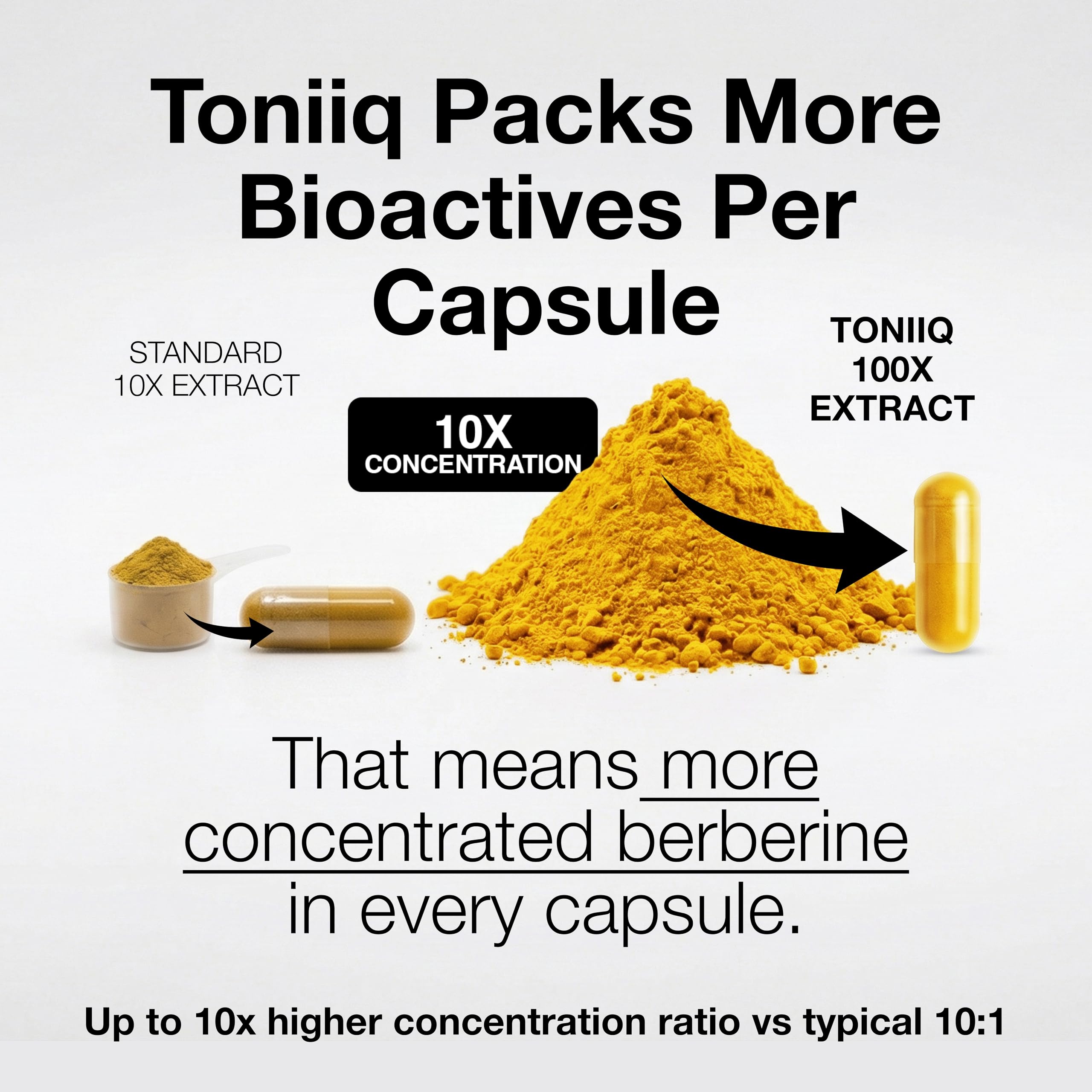 Toniiq Berberine HCl vegetarian capsule signals plant-based convenience.