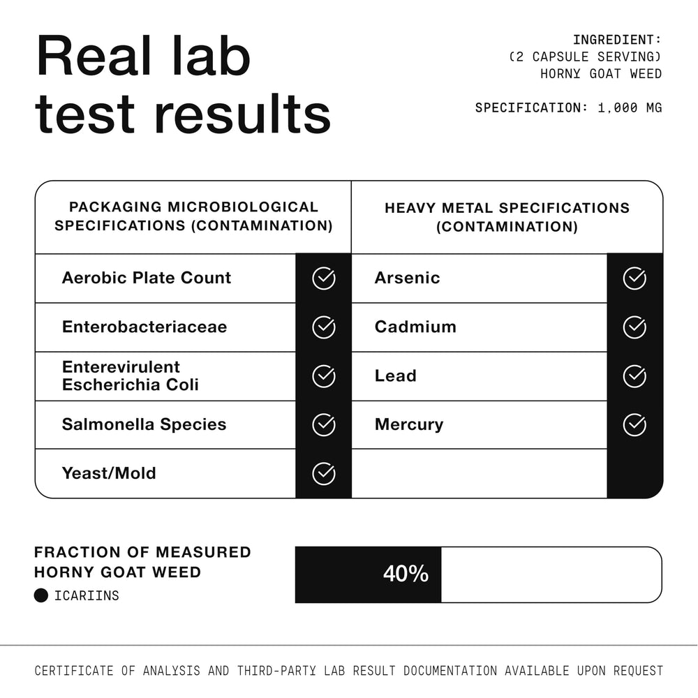 Toniiq bottle beside ingredient list for transparency.
