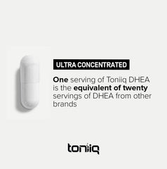 Toniiq DHEA 100mg molecule view illustrates micronization benefits