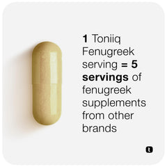 Toniiq Fenugreek capsules amber bottle conveys premium USA-made quality.