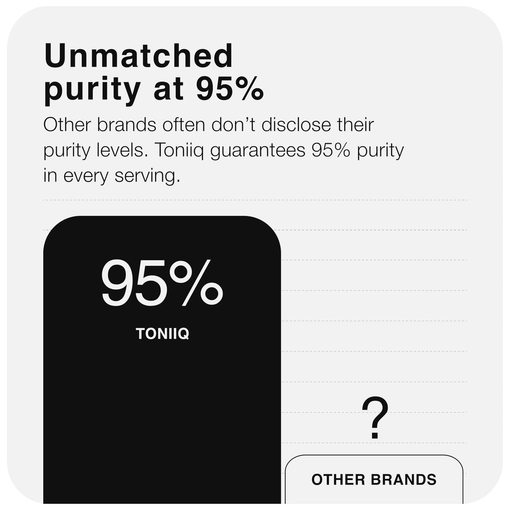 Toniiq Hyaluronic Acid bottle pour, illustrating easy daily use.