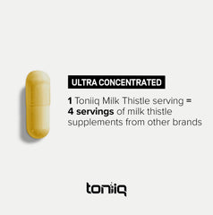 Third-party lab testing badge beside Toniiq Milk Thistle packaging.