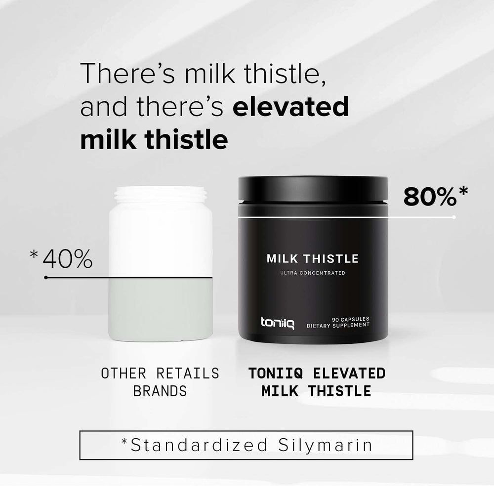 Toniiq Milk Thistle label emphasizing 50:1 extract and 80% silymarin.