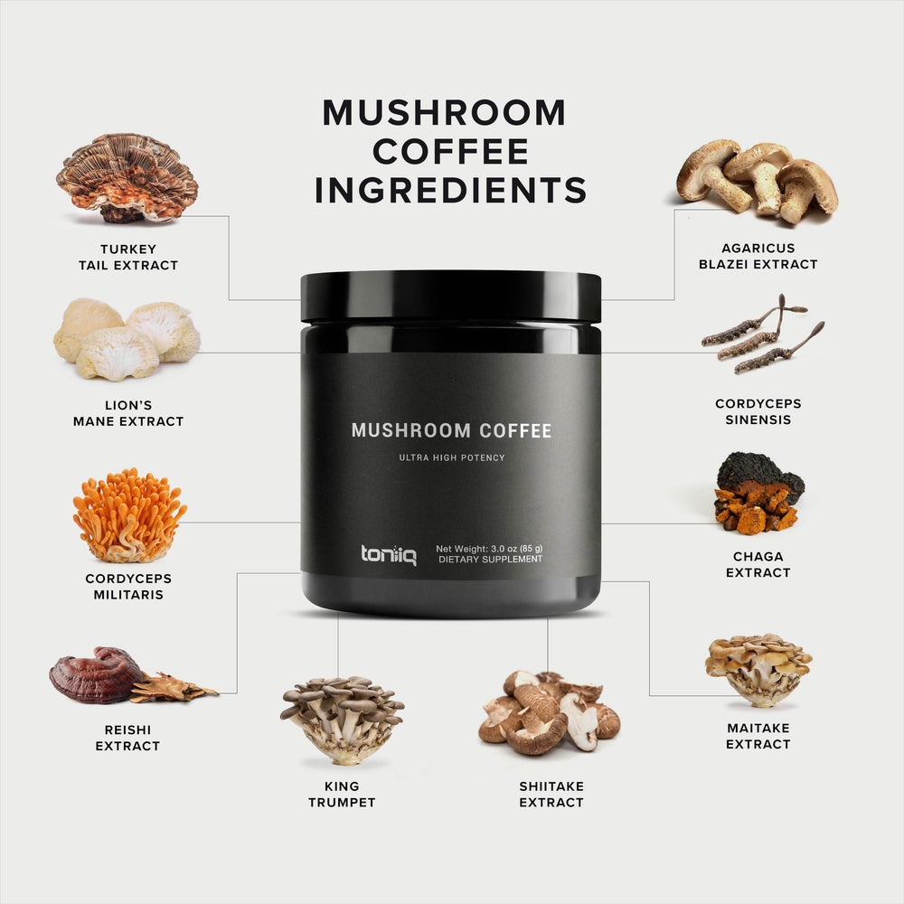 Graphic of 10-mushroom blend with Toniiq branding for full-spectrum benefits