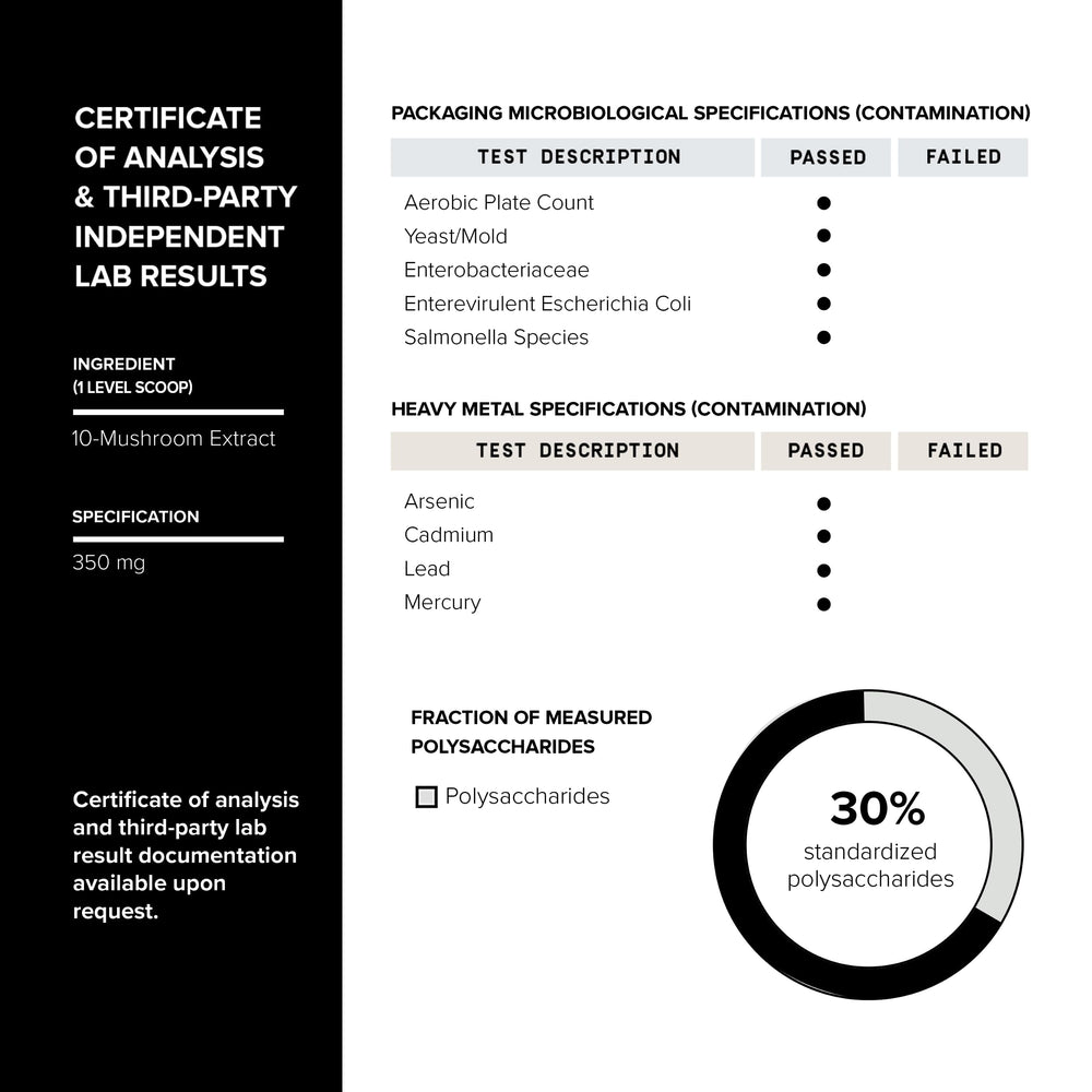 Toniiq North American grown mushrooms label signals consistent quality