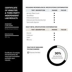 Toniiq North American grown mushrooms label signals consistent quality