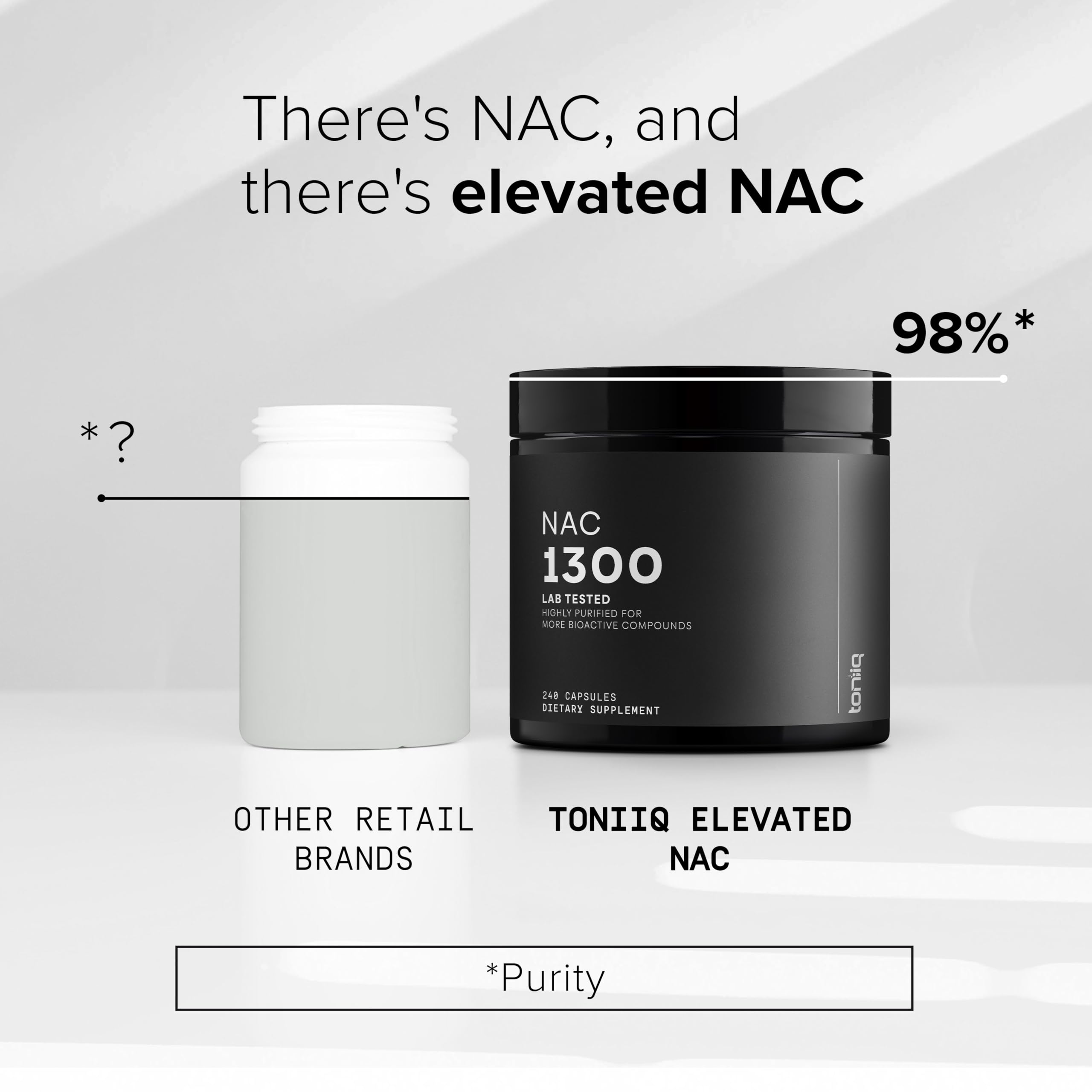 Toniiq NAC lab-testing panel highlighting purity verification