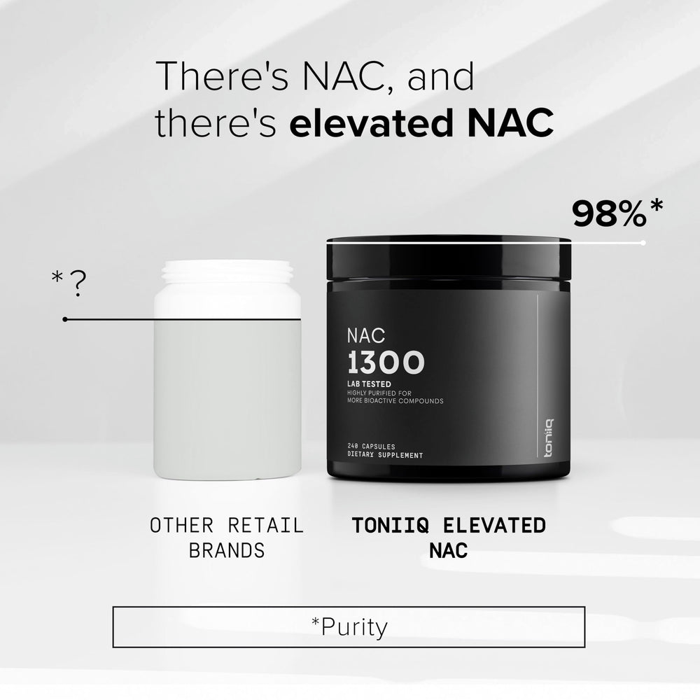 Toniiq NAC lab-testing panel highlighting purity verification