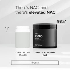 Toniiq NAC lab-testing panel highlighting purity verification